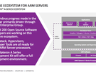 AMD Opteron A1100 pressdeck