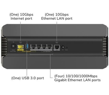 Netgear Nighthawk Nighthawk RS700