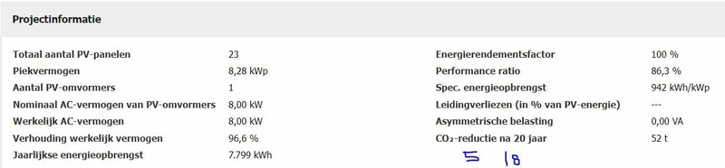 Afbeeldingslocatie: https://tweakers.net/i/fUw6f3AGwtPVI7u6hzojthVT1Gs=/800x/filters:strip_icc():strip_exif()/f/image/GcpnH9fvowx31F6mfPCQyoV2.jpg?f=fotoalbum_large