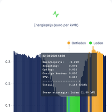 Afbeeldingslocatie: https://tweakers.net/i/fV8JlBFMCBHbHrb0r-ApHhstvTw=/232x232/filters:strip_exif()/f/image/ckubsg999EV4TBKOgnXZSrvu.png?f=fotoalbum_tile