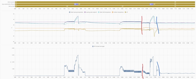 Afbeeldingslocatie: https://tweakers.net/i/fVFLHlYfIjWkgmFVqrN9dqxiBsQ=/800x/filters:strip_icc():strip_exif()/f/image/lWUPBDejw6BKdEoOKr5YhlQp.jpg?f=fotoalbum_large