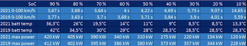 Afbeeldingslocatie: https://tweakers.net/i/fVIjUZbCRbKF1Gz5V1GMyZwV-yo=/800x/filters:strip_exif()/f/image/TipovGVc4Eg0BvhIJibYd2Ag.png?f=fotoalbum_large