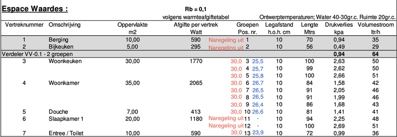 Afbeeldingslocatie: https://tweakers.net/i/fVRolxXtdXlKGoSVEJDaud6LtJ0=/800x/filters:strip_exif()/f/image/6f4p3hV2D6f3SArwPKoFFOUl.png?f=fotoalbum_large