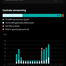 Afbeeldingslocatie: https://tweakers.net/i/fVWeYtzgdGHPJ6Zx5RfvO5-MoJs=/232x232/filters:strip_icc():strip_exif()/f/image/7rSAkNAuWJRBPhCDpATD9Iyi.jpg?f=fotoalbum_tile
