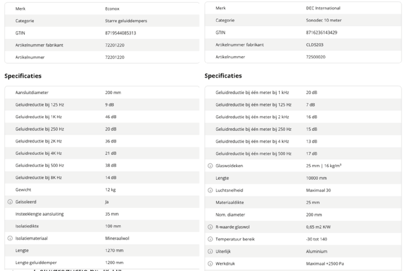 Afbeeldingslocatie: https://tweakers.net/i/fVfqVkT1xF05C2MggU8K1qBSzh0=/800x/filters:strip_exif()/f/image/crKuCOD4IMVfWy7x37k5M80j.png?f=fotoalbum_large