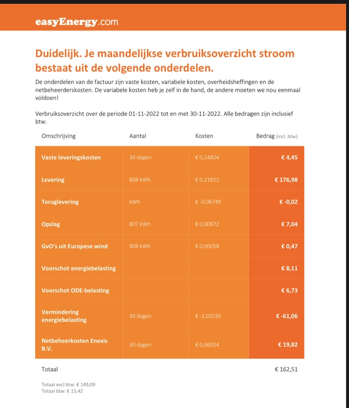 Afbeeldingslocatie: https://tweakers.net/i/fVlt2ZASN_35TyovgZZ8eDM8_QQ=/x800/filters:strip_icc():strip_exif()/f/image/THEmRO0A7Gd0lWmAyvet0DUQ.jpg?f=fotoalbum_large