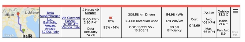 Afbeeldingslocatie: https://tweakers.net/i/fVsHMyYvZ1SI-06PrWXjd2uS2IY=/800x/filters:strip_icc():strip_exif()/f/image/T7oFzeyFdN1qS6uGOcnbkrw5.jpg?f=fotoalbum_large
