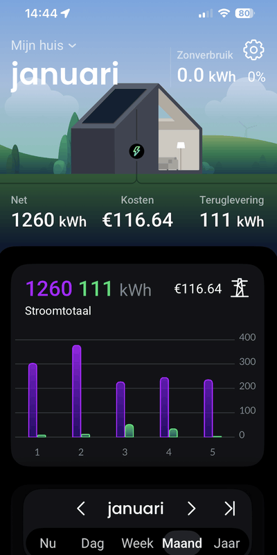 Afbeeldingslocatie: https://tweakers.net/i/fVzs9Qv3viTlrU65PYVedazKEn4=/x800/filters:strip_exif()/f/image/n59q4F2HDGO0udZBoved3jt1.png?f=fotoalbum_large