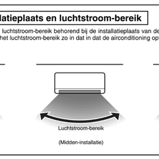 Afbeeldingslocatie: https://tweakers.net/i/fW8Dc2sdHNpmgSn6UHpS6eobZHs=/232x232/filters:strip_exif()/f/image/zeppJqeWFpSGqQlPPpbvfG5H.png?f=fotoalbum_tile
