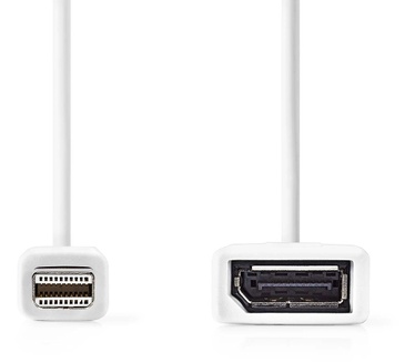 Nedis CCGB37450WT02