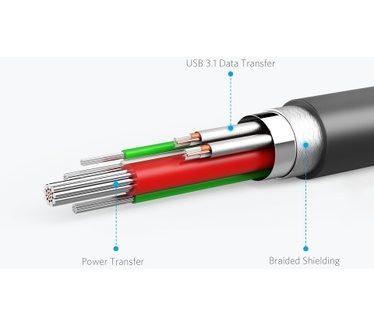 Anker PowerLine II USB-C to USB 3.1