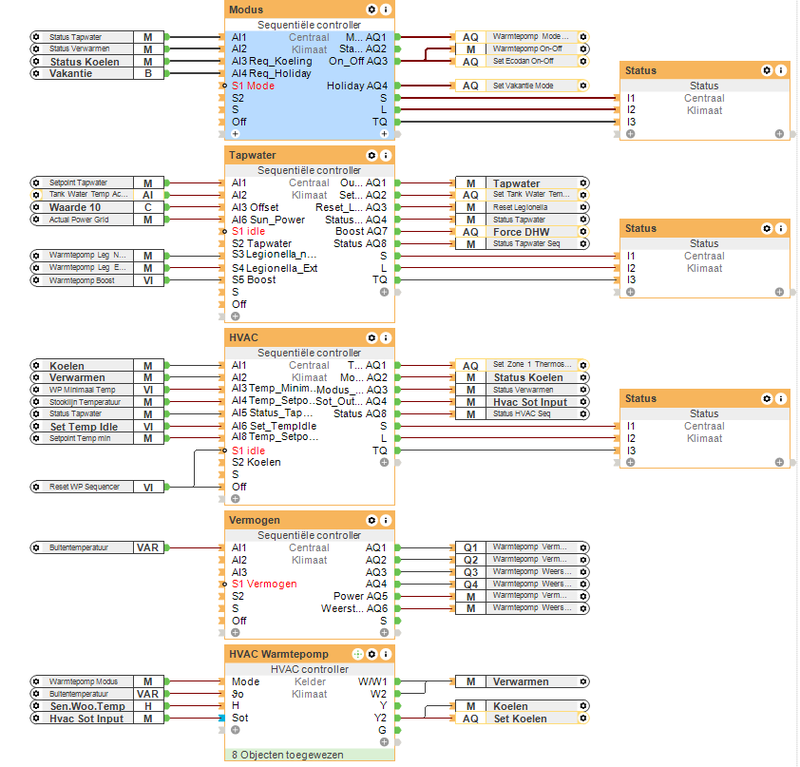 Afbeeldingslocatie: https://tweakers.net/i/fWe4h-WMsssUGMENZp2UHfvSTTY=/800x/filters:strip_exif()/f/image/wUXW1BKf0kf5NCEhLdy8rPWT.png?f=fotoalbum_large