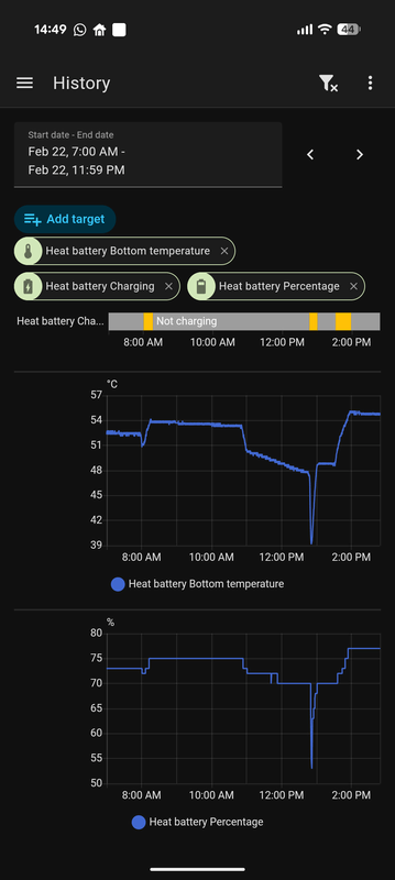 Afbeeldingslocatie: https://tweakers.net/i/fXKTgmlt_eL0g10JWwQANfB8ejc=/x800/filters:strip_exif()/f/image/87xpx0mZSpj7cEb8VTLL3eka.png?f=fotoalbum_large