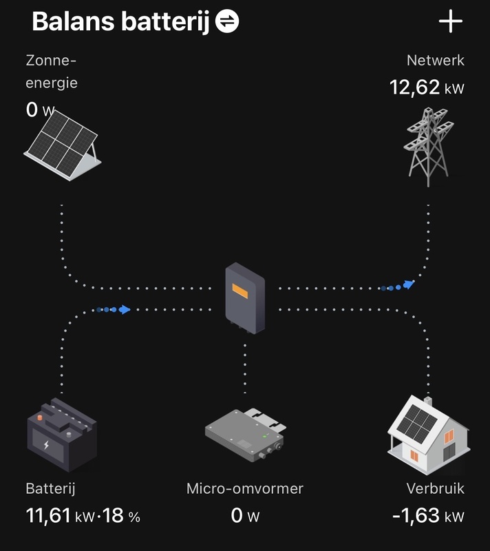 Afbeeldingslocatie: https://tweakers.net/i/fXnFtXp9QcOyKBjyD9D2q8P1Mb0=/x800/filters:strip_icc():strip_exif()/f/image/ftaOF8yx69vZDhLHeeHpmX8m.jpg?f=fotoalbum_large