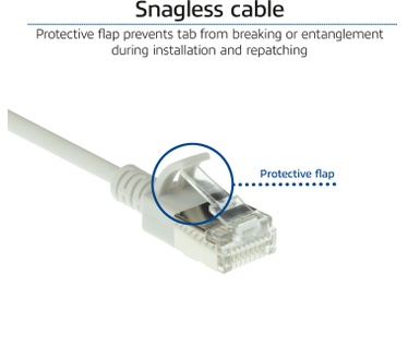 ACT DC7000 CAT6A U/FTP Slimline Patchkabel 0.5M Grijs