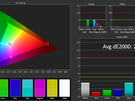 Toshiba P50t kleur technicolor