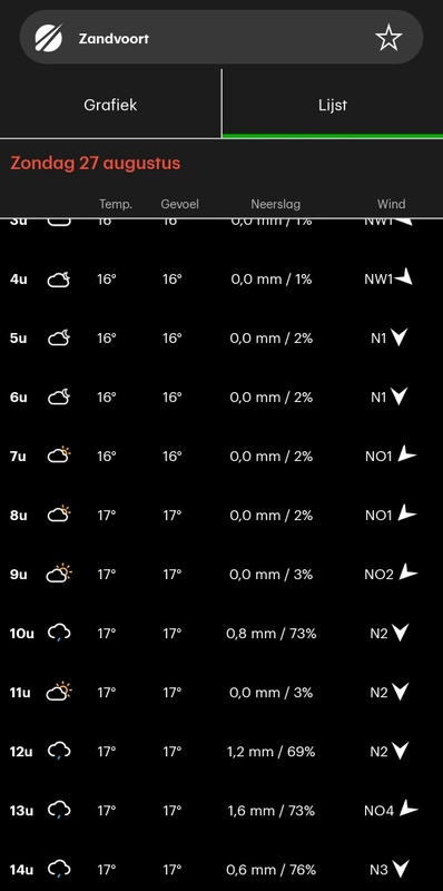 Afbeeldingslocatie: https://tweakers.net/i/fZ6p7J9mIamTndozFYYe1CpyYyc=/x800/filters:strip_icc():strip_exif()/f/image/BbEEhmDg1DHiH9JapE93xmhM.jpg?f=fotoalbum_large