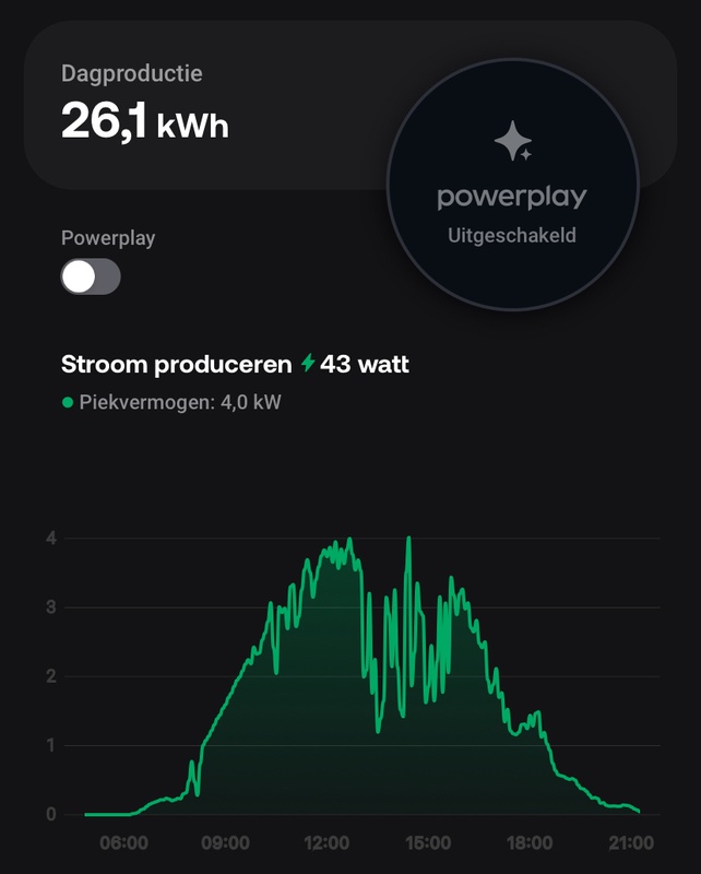 Afbeeldingslocatie: https://tweakers.net/i/fZBSQ56ETM9tS1I7IdAKoizg8GY=/x800/filters:strip_icc():strip_exif()/f/image/e2DNUjoIYpiS6mDSg80YatPw.jpg?f=fotoalbum_large