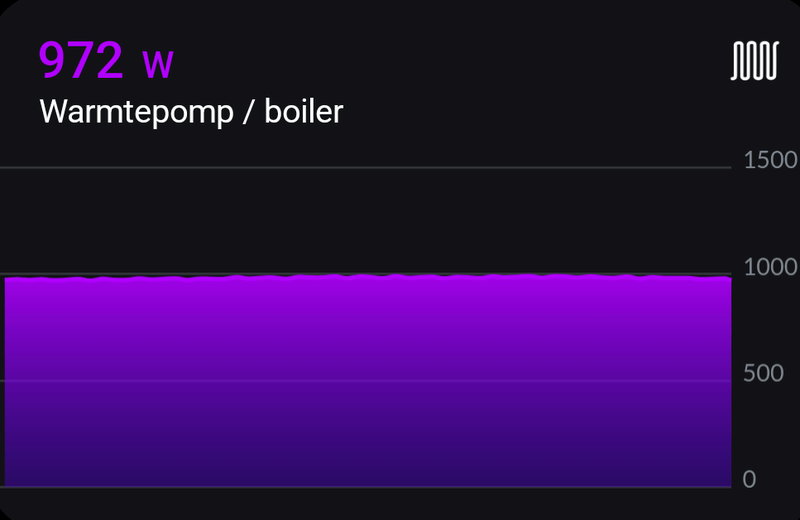 Afbeeldingslocatie: https://tweakers.net/i/fZRhi7nYJ4XnH2i7PtcLtgzsp_k=/800x/filters:strip_exif()/f/image/4owUA5eoX4lyf0yCKzG7wDav.png?f=fotoalbum_large