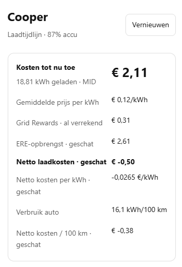 Afbeeldingslocatie: https://tweakers.net/i/fZoAfrpIudMqYTh0mt178JPkzeo=/fit-in/4000x4000/filters:no_upscale():strip_exif()/f/image/ZeInVjMdDjYJypl22weWtfSo.png?f=user_large
