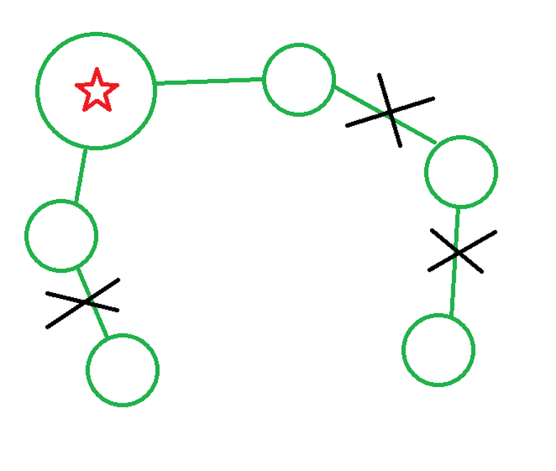 Afbeeldingslocatie: https://tweakers.net/i/fZr60_UVtge4XbczkMTMh6xkBzM=/full-fit-in/4000x4000/filters:no_upscale():fill(white):strip_exif()/f/image/IPLlou0T0hYIrfvWavm5lsl7.png?f=user_large