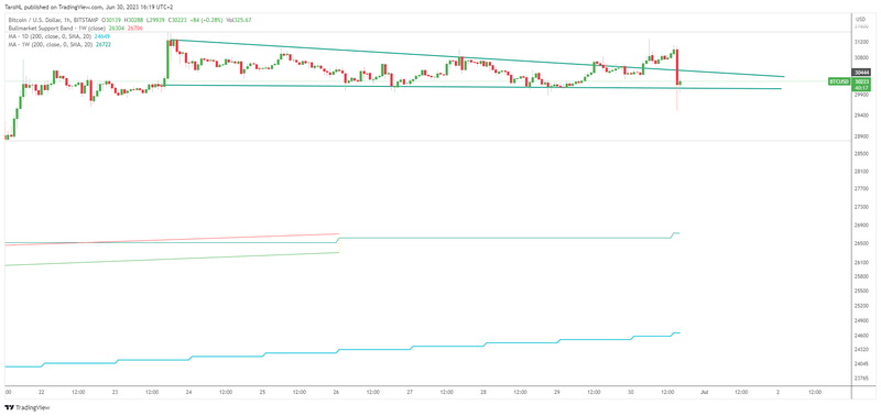 Afbeeldingslocatie: https://tweakers.net/i/f_Fq6pIJ3lWIr7YBYWubX1Ne9ts=/800x/filters:strip_exif()/f/image/bfeRlZSpHRb5lSHCIstLTGOV.png?f=fotoalbum_large