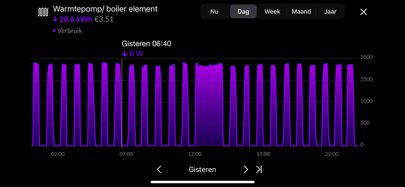 Afbeeldingslocatie: https://tweakers.net/i/f_K7w001o1ldGZqz64ixq_f9Oao=/800x/filters:strip_exif()/f/image/OKb3RiuAouzmCbhXTGHjRUjW.png?f=fotoalbum_large