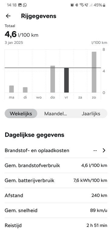 Afbeeldingslocatie: https://tweakers.net/i/f_KGc_Ag1EYUvKdmGyRlsIdqxbw=/x800/filters:strip_icc():strip_exif()/f/image/Rpzs3UXPBAJDaC0EyYS8Elji.jpg?f=fotoalbum_large