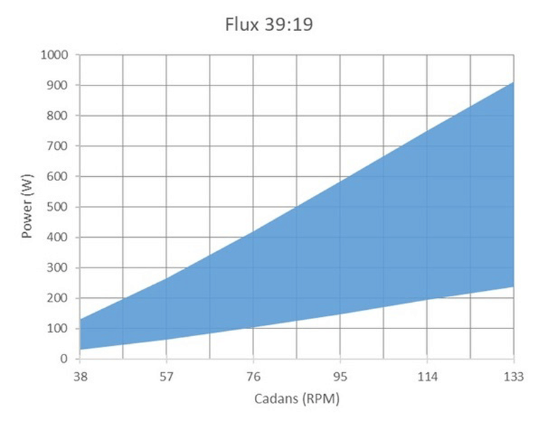 Afbeeldingslocatie: https://tweakers.net/i/f_ll-sQC-dlnl6CbNSdeJNZIems=/full-fit-in/4000x4000/filters:no_upscale():fill(white):strip_exif()/f/image/xm02cKT9vRDbaxAkp3Uxk9hn.png?f=user_large
