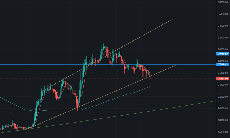 Afbeeldingslocatie: https://tweakers.net/i/faadLId11X1VZH5pPgb19uHh6Gs=/800x/filters:strip_exif()/f/image/AsWHm8eW0Qm7arc76cxSMm1k.png?f=fotoalbum_large