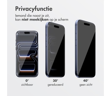 Accezz Gehard Glas Privacy Screenprotector + Applicator
