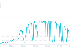 Afbeeldingslocatie: https://tweakers.net/i/fbWdyCCEkh3TiUOjA_G5usYg9W8=/234x176/filters:strip_exif()/f/image/OmUtVRUYnJL4kUMI1V1EYXtz.png?f=fotoalbum_medium