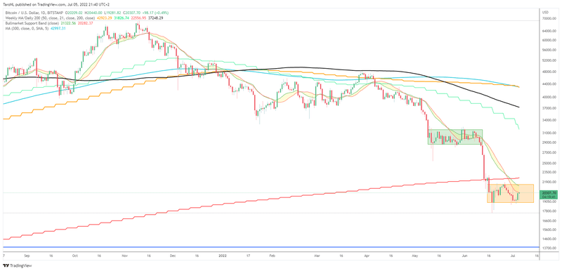 Afbeeldingslocatie: https://tweakers.net/i/fbaCFb0Nbs7VqanYvP5VTXW4kpw=/800x/filters:strip_exif()/f/image/c7LNylEKOFJgYywkHAuxk2Ld.png?f=fotoalbum_large