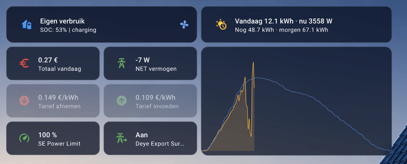 Afbeeldingslocatie: https://tweakers.net/i/fbaHiOj6yemy56lgUEKZOP19lTU=/800x/filters:strip_exif()/f/image/QWXQbHnpR9VFZA5KcD5CwhFN.png?f=fotoalbum_large