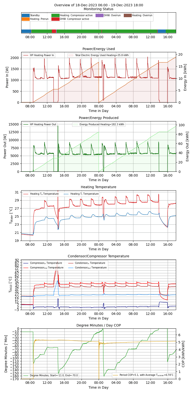 Afbeeldingslocatie: https://tweakers.net/i/fbfNG-6XQe81P5N7KmBG7g5EHxk=/full-fit-in/4000x4000/filters:no_upscale():fill(white):strip_exif()/f/image/8VO2YDcpb95upbZrR1KriPK6.png?f=user_large