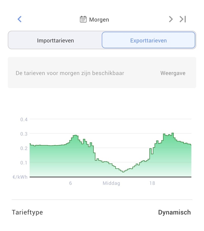 Afbeeldingslocatie: https://tweakers.net/i/fbiF-b0TTdJFJ1TkCaBUKJu9wWQ=/x800/filters:strip_icc():strip_exif()/f/image/uye91uIgJbHalNzoR2uDZ7qT.jpg?f=fotoalbum_large