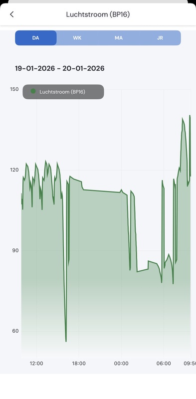 Afbeeldingslocatie: https://tweakers.net/i/fbjQkyr2fAMBOPbLrLTDXJc_zX4=/x800/filters:strip_icc():strip_exif()/f/image/5m22PlJiSJpSjBYqoDdbR115.jpg?f=fotoalbum_large