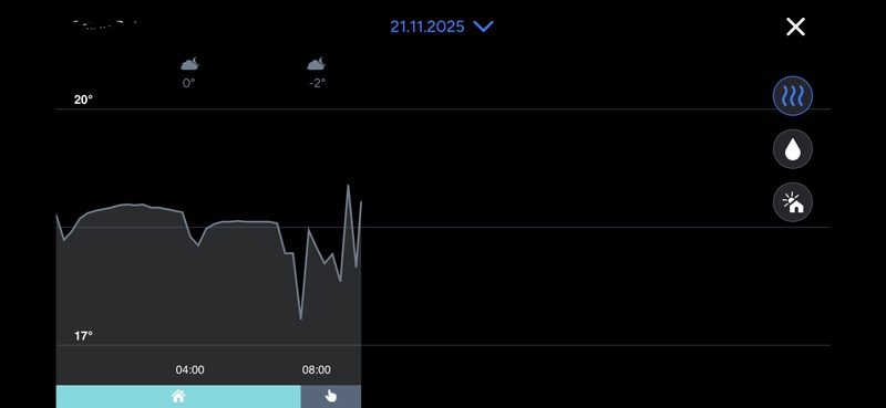Afbeeldingslocatie: https://tweakers.net/i/fcL-8al3wWuv1eGwARY2RCgqiQ4=/800x/filters:strip_icc():strip_exif()/f/image/11hkx0HKMy3qRP8b2nB8rWoF.jpg?f=fotoalbum_large