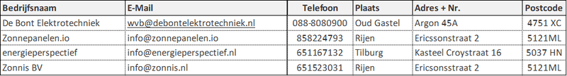 Afbeeldingslocatie: https://tweakers.net/i/fc_7shEinPe6Nc0CCPUztgfj2xI=/800x/filters:strip_exif()/f/image/ndBl6s2kopYze59zATncw0O8.png?f=fotoalbum_large