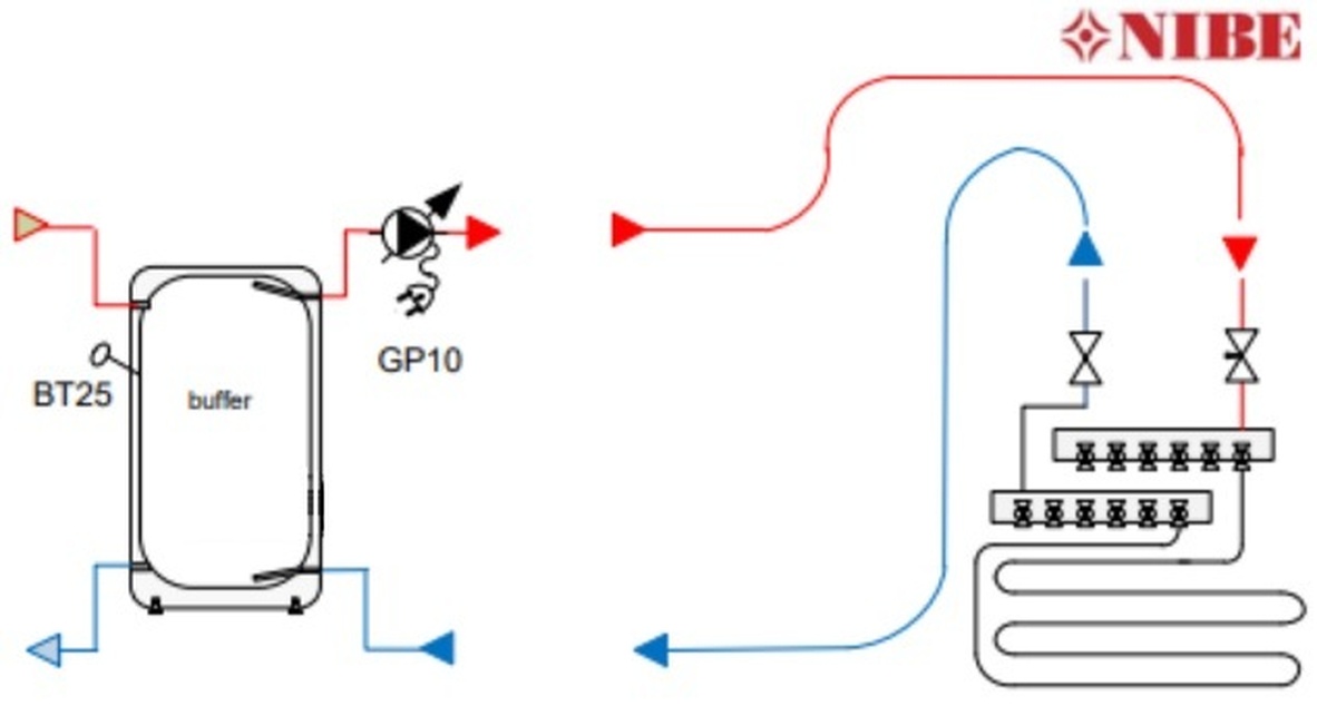 Afbeeldingslocatie: https://tweakers.net/i/fctO0IqKTP0Rj2N8EyuwwZ6Mbuk=/full-fit-in/4920x3264/filters:max_bytes(3145728):no_upscale():strip_icc():fill(white):strip_exif()/f/image/XDUwpLSQPyyUbAvzgWMnsS9f.jpg?f=user_large
