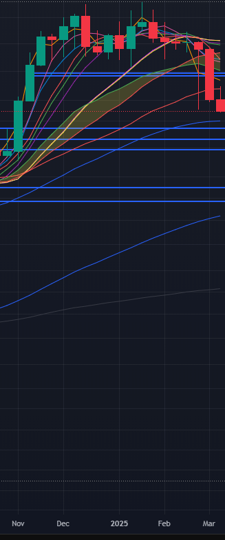 Afbeeldingslocatie: https://tweakers.net/i/fctk-JWPX5WnkmP9VNTO996ZAro=/fit-in/4000x4000/filters:no_upscale():strip_exif()/f/image/Ful3W5egabgA2MzllCGzJH89.png?f=user_large