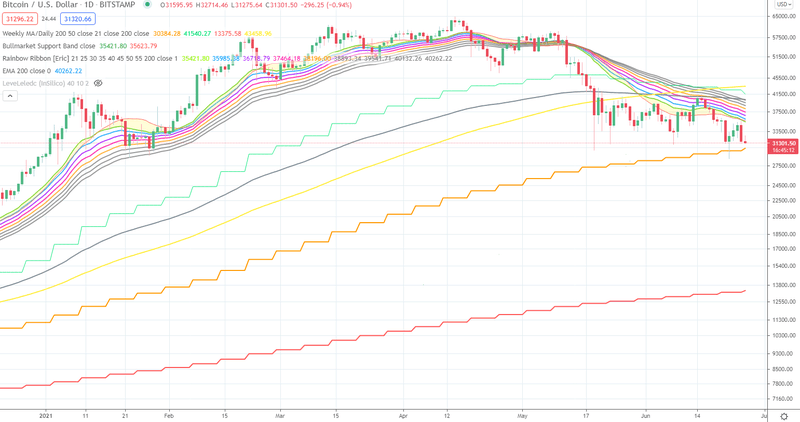 Afbeeldingslocatie: https://tweakers.net/i/fdhCUthpTds_v4robFNbFVrD1NE=/800x/filters:strip_exif()/f/image/Mmj6faVBeMjF47ZM9lBJoBQj.png?f=fotoalbum_large