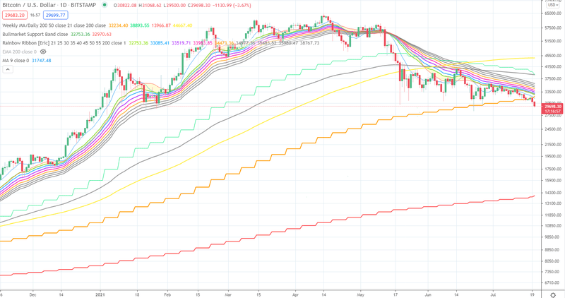 Afbeeldingslocatie: https://tweakers.net/i/fet24oS-sgblxyq_pBKE8tfOZeM=/800x/filters:strip_exif()/f/image/g35hKcVFSH6uxOYxfrL49bmE.png?f=fotoalbum_large