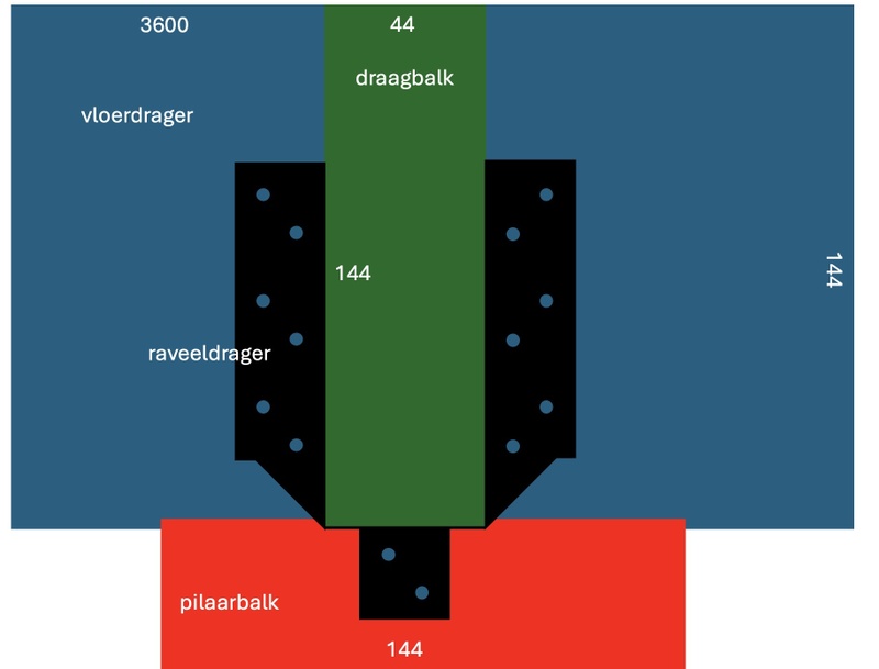 Afbeeldingslocatie: https://tweakers.net/i/feuKYBkdFidSU0_jcWy1gTJB-5Q=/800x/filters:strip_icc():strip_exif()/f/image/o8suQOnCAPvJojR5nr5RN29G.jpg?f=fotoalbum_large
