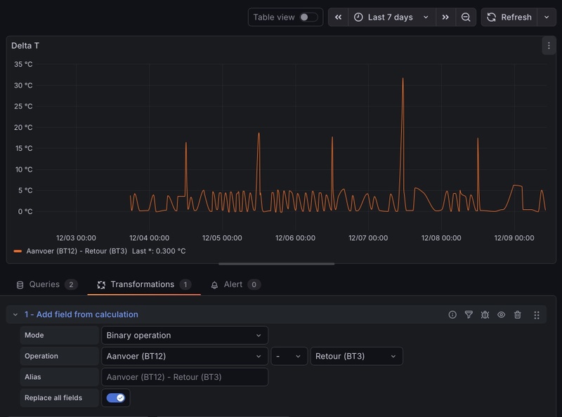 Afbeeldingslocatie: https://tweakers.net/i/ffKF7ZKtVRzp-YQ9CXLOZNiNtZw=/800x/filters:strip_icc():strip_exif()/f/image/WbpFgCjhlyiDk15bVL9aXbIG.jpg?f=fotoalbum_large