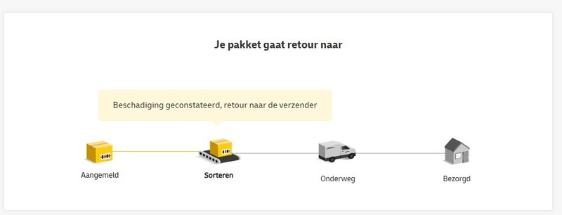 Afbeeldingslocatie: https://tweakers.net/i/ffj1qu9tIiVqgJifXWsqVAYn6-E=/800x/filters:strip_icc():strip_exif()/f/image/UGVlYACmRFTW8yse0sM8gdRr.jpg?f=fotoalbum_large