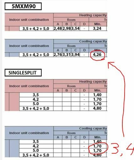 Afbeeldingslocatie: https://tweakers.net/i/ffjDx7GjxuWohyhe11-74TwyHc4=/full-fit-in/4920x3264/filters:max_bytes(3145728):no_upscale():strip_icc():fill(white):strip_exif()/f/image/sG8tY77Rny7MCCCgu86Uzx5X.jpg?f=user_large