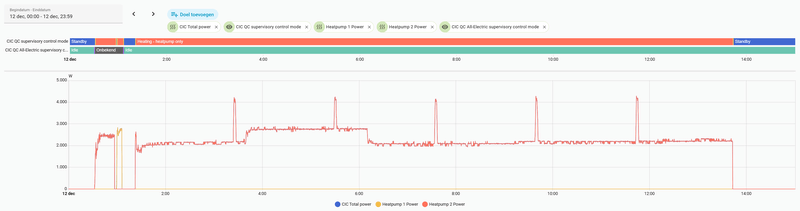 Afbeeldingslocatie: https://tweakers.net/i/ffzrnB_II_2M0fMQQ7pUL76ktIM=/800x/filters:strip_exif()/f/image/PeJS6wO1iSJyuL4FnpMuYcC9.png?f=fotoalbum_large