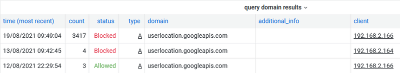 Afbeeldingslocatie: https://tweakers.net/i/fg3xwbOpzShgt06JqXLExq8E_0w=/800x/filters:strip_exif()/f/image/oiI3XrXSAe2OldwZ1pbDJzSJ.png?f=fotoalbum_large
