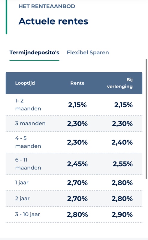 Afbeeldingslocatie: https://tweakers.net/i/fgLm3rXQfM6jlRpb04v4-Pm1uNk=/x800/filters:strip_icc():strip_exif()/f/image/CJFwEIU4EXgFQMTamwa1ojKu.jpg?f=fotoalbum_large